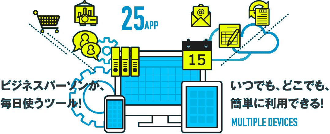 ビジネスパーソンが、毎日使うツール！いつでも、どこでも、簡単に利用できる！