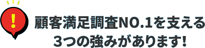 顧客満足調査NO.1を支える３つの強みがあります！