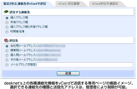 desknet's vCard設定画面イメージ